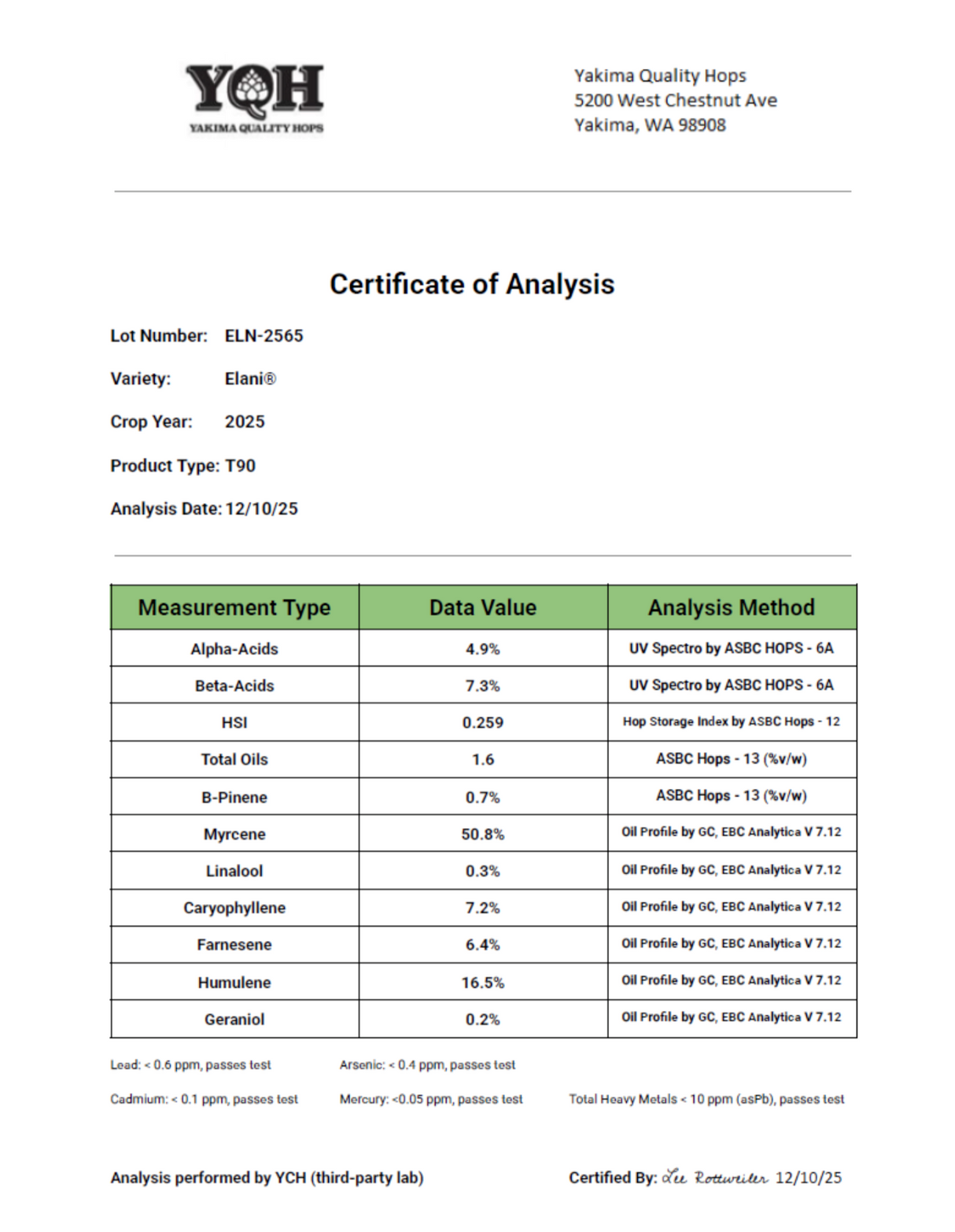 Certificate of Analysis for 2025 Elani T90 Hop Pellets