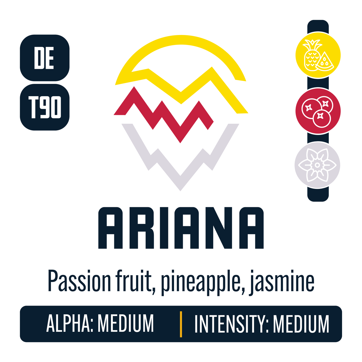 Ariana Hops – Yakima Valley Hops