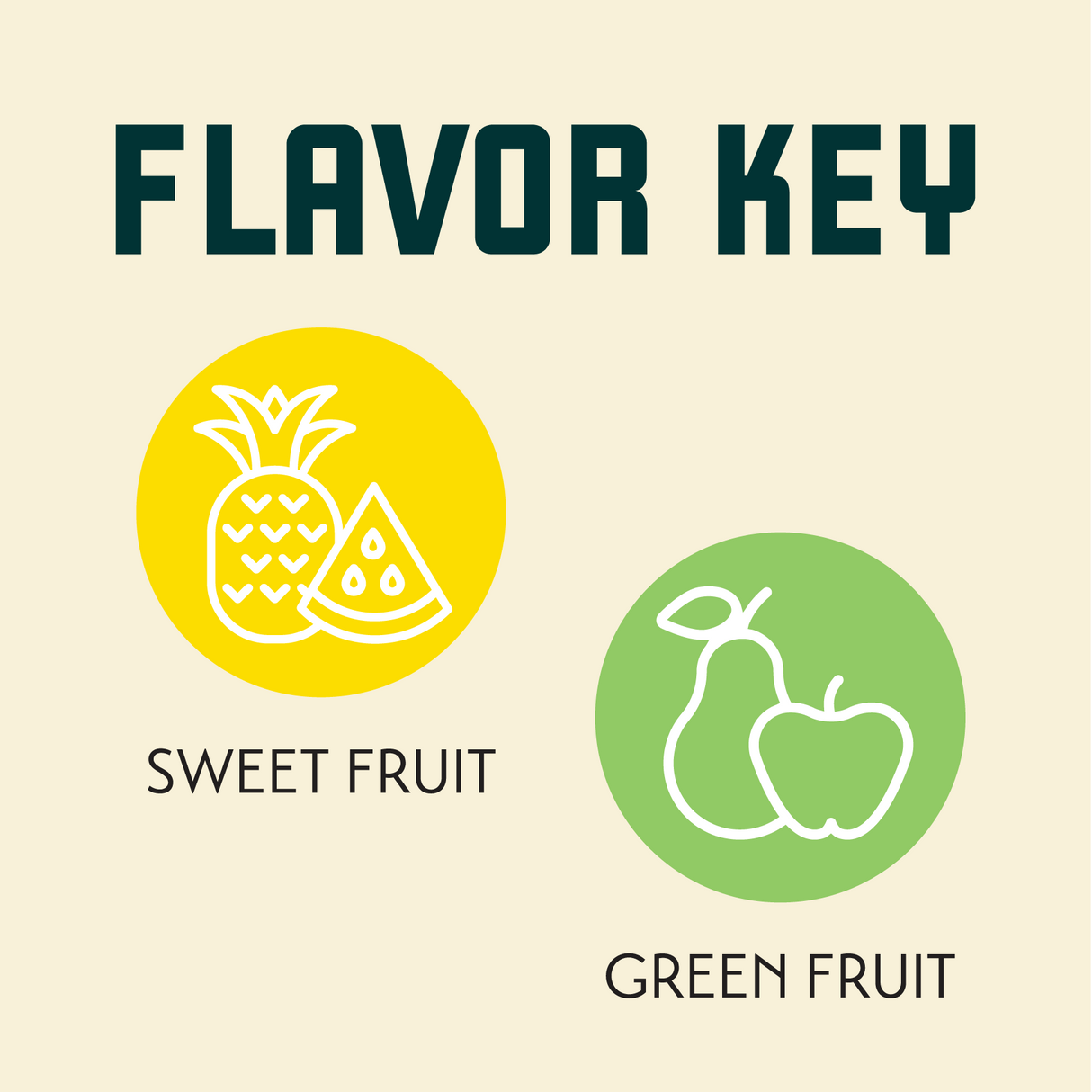 Calypso Flavor Key