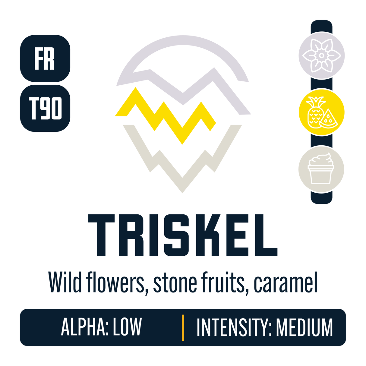 French Triskel Hop Profile: Floral, Sweet Fruit, Cream Caramel