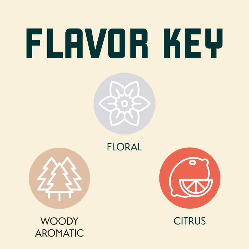 HBC 1134 Flavor Key