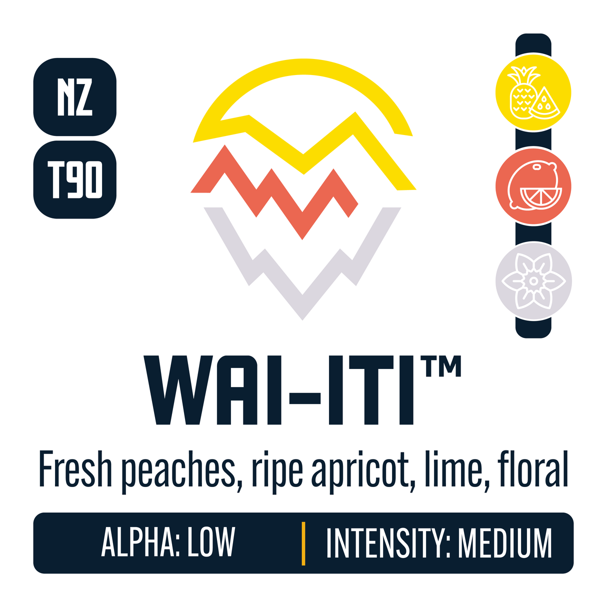 New Zealand Wai-iti Hop Profile: Sweet Fruit, Citrus, Floral