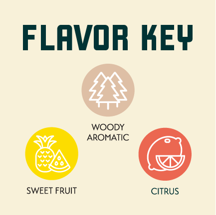 Pacific Sunrise Hops