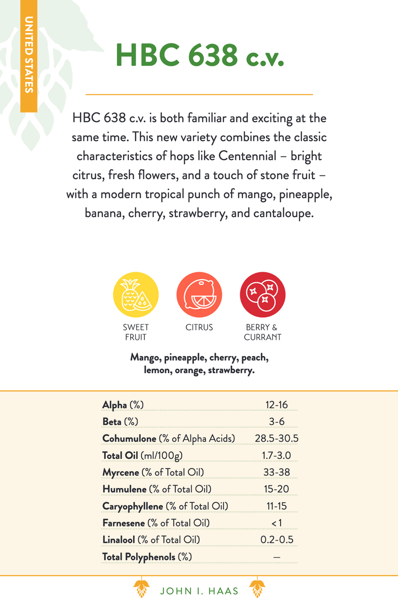 HBC 638 Hops – Yakima Valley Hops