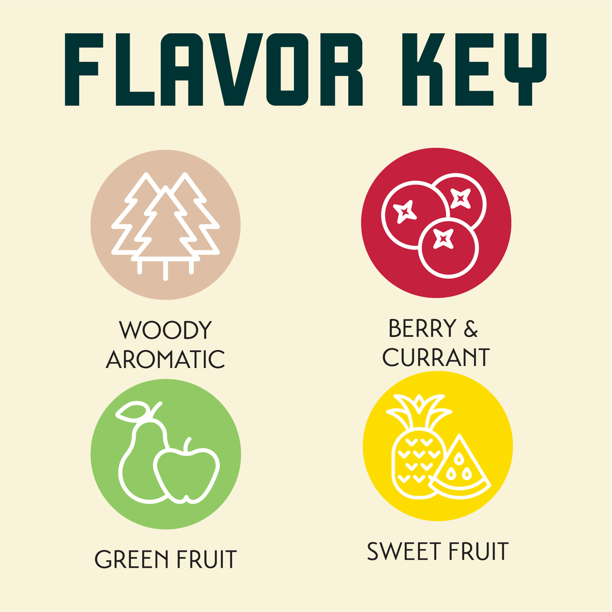 Topaz Hop Flavor Key