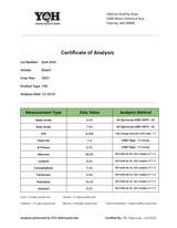 Certificate of Analysis for 2025 Elani T90 Hop Pellets