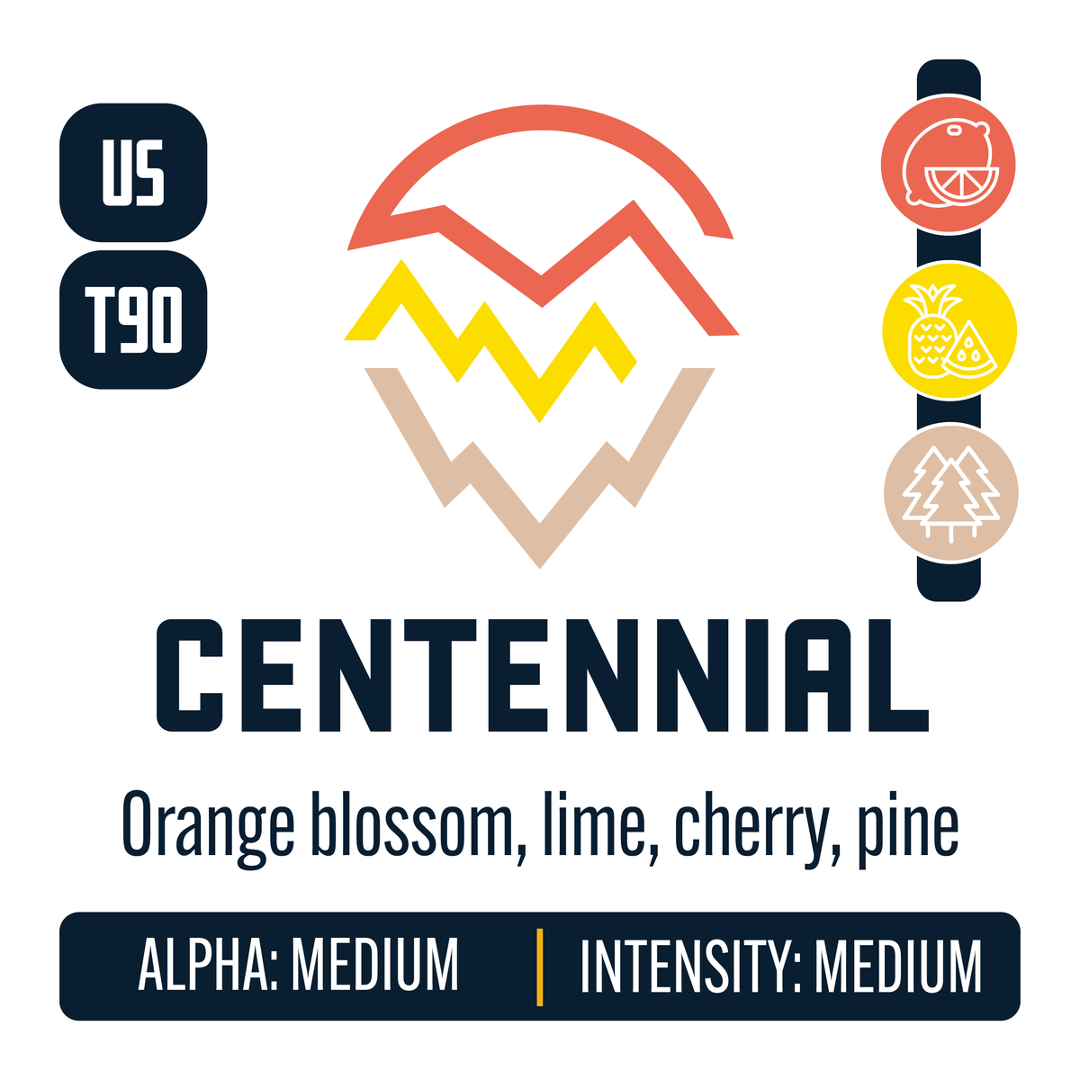 Craft Customer Account Application – Yakima Valley Hops