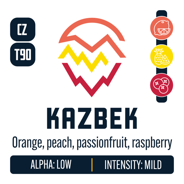 Kazbek Hops – Yakima Valley Hops