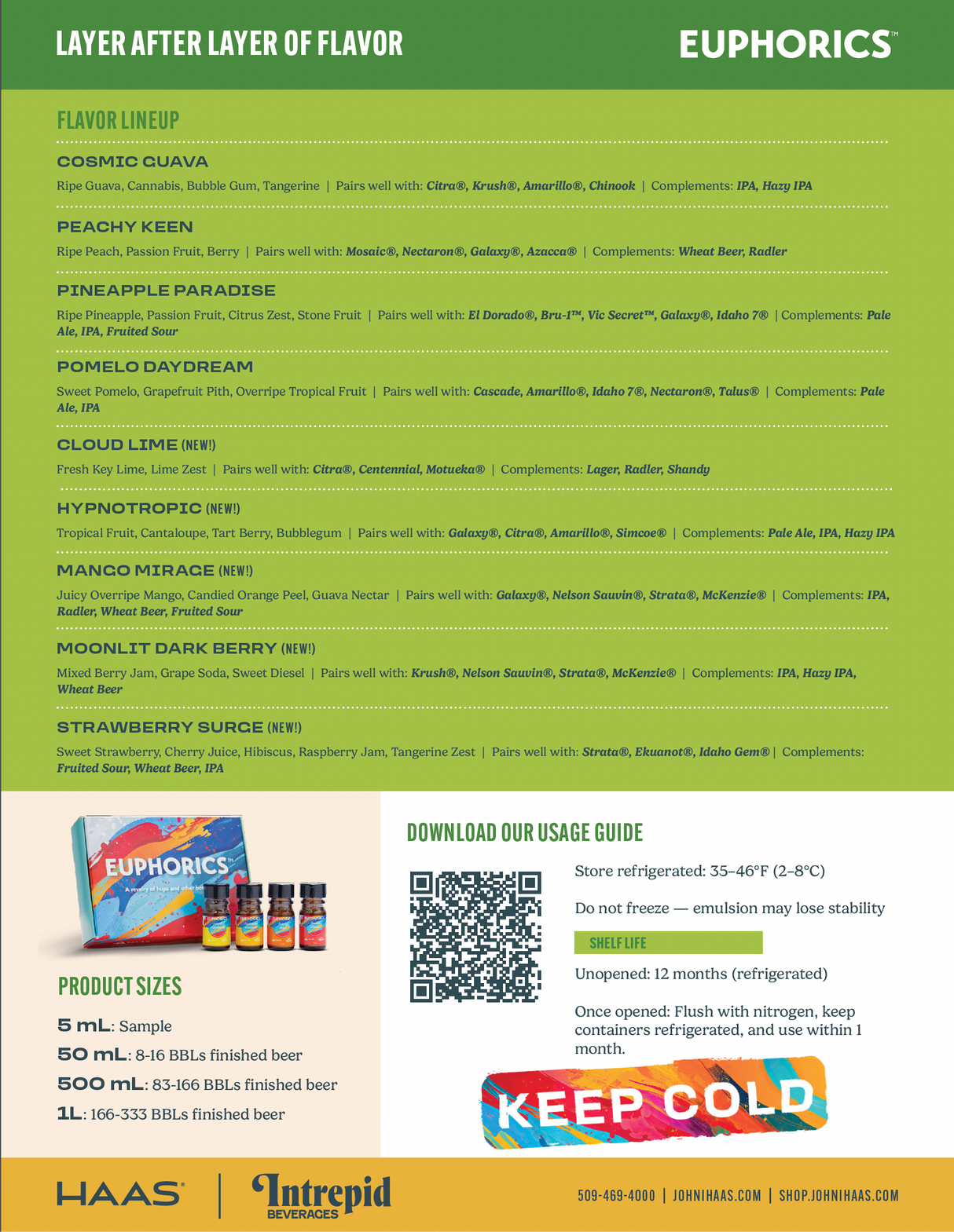 EUPHORICS Product Overview Side 2