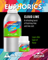 Euphorics