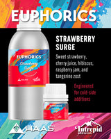 Euphorics