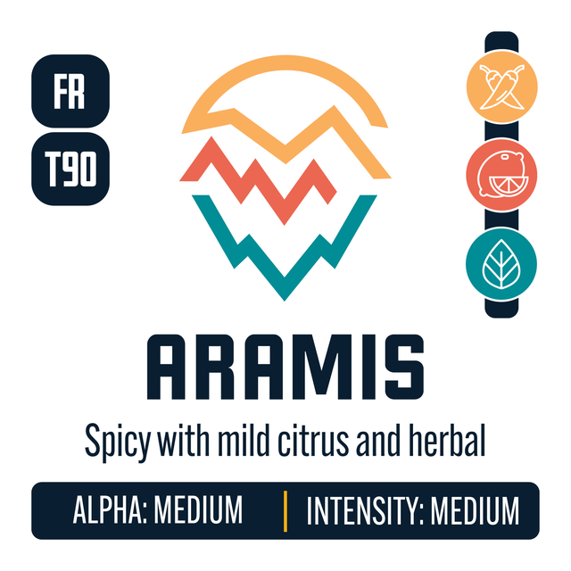 French Aramis Hop Profile: Spicy, Citrus, Herbal