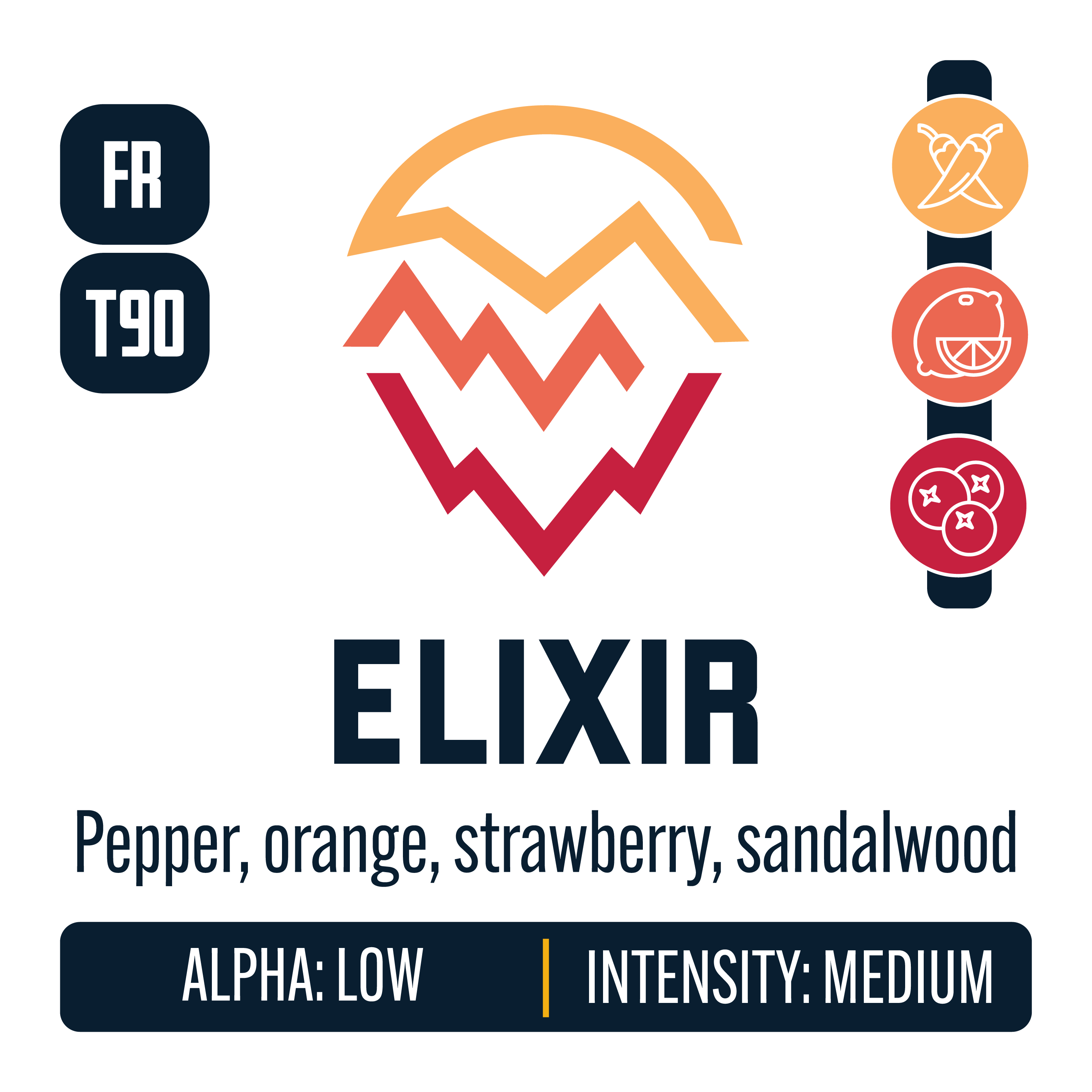 YUKARI ELIXIR Elixir Hops – Yakima Valley Hops