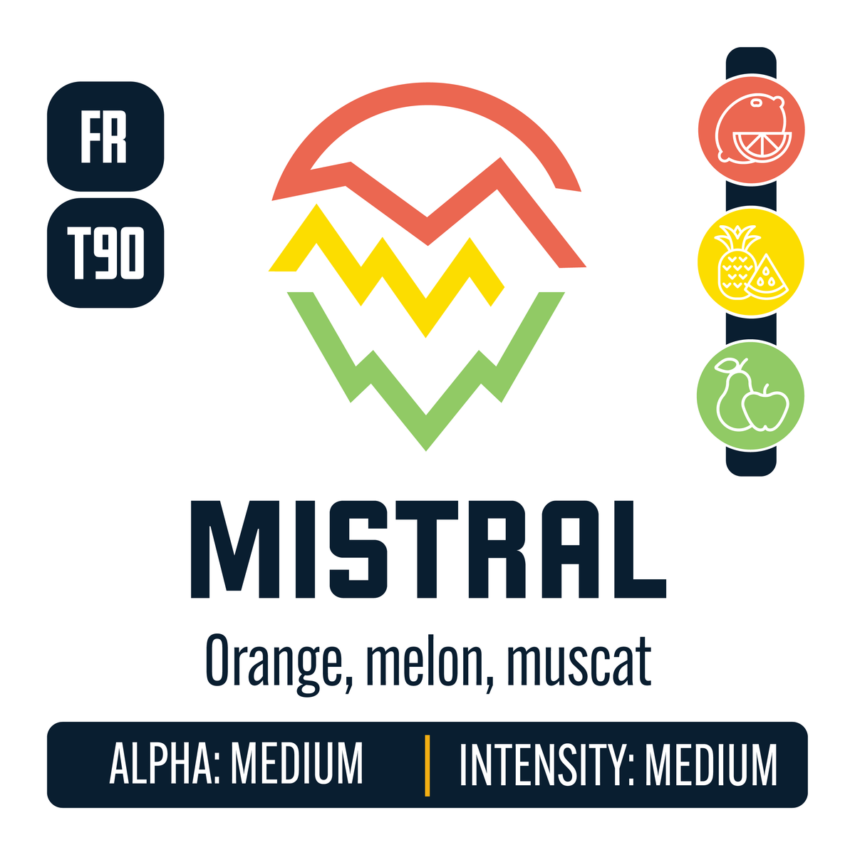 Mistral Hops – Yakima Valley Hops
