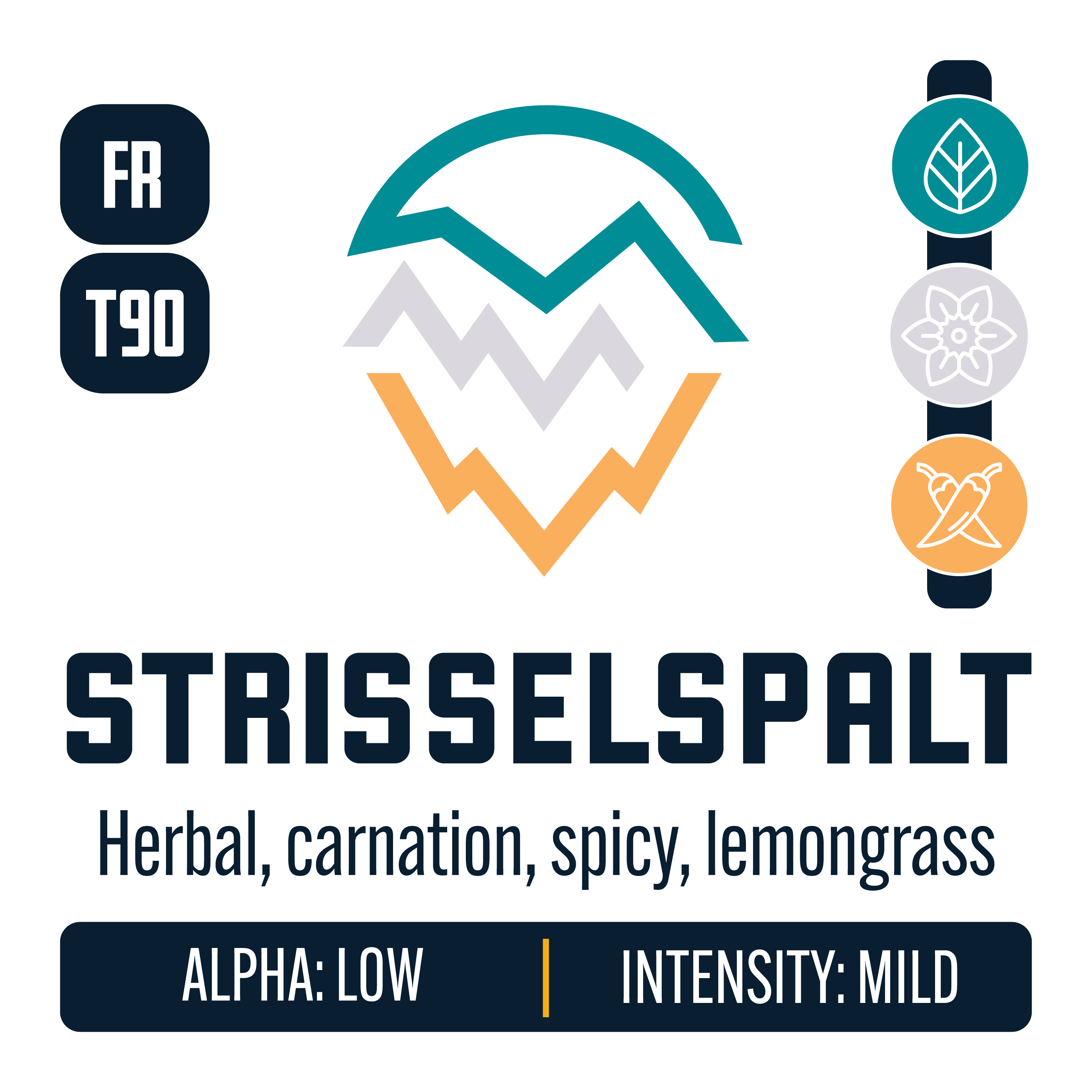 Strissel Spalt Hops – Yakima Valley Hops