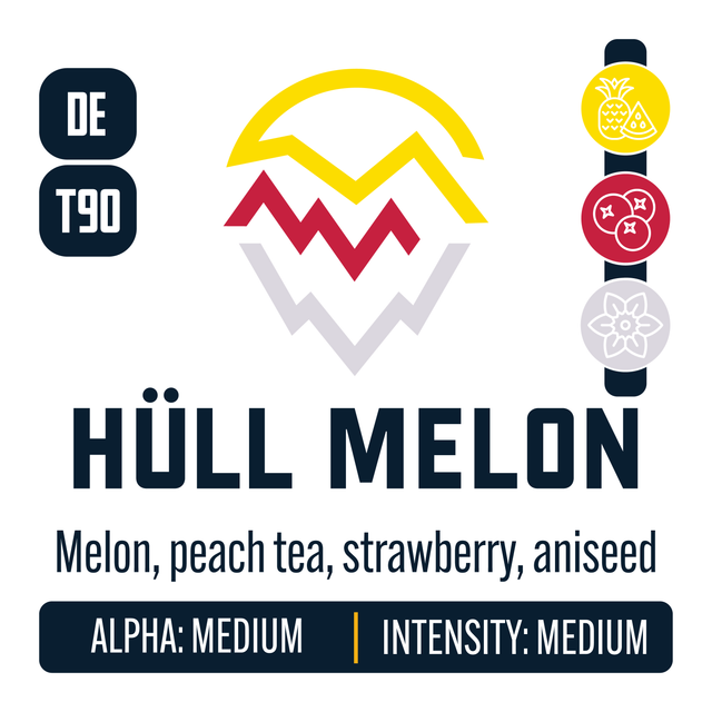 German Hüll Melon Hop Profile: Sweet Fruit Berry & Currant, Floral