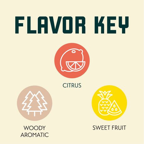 Eclipse Hop Flavor Key