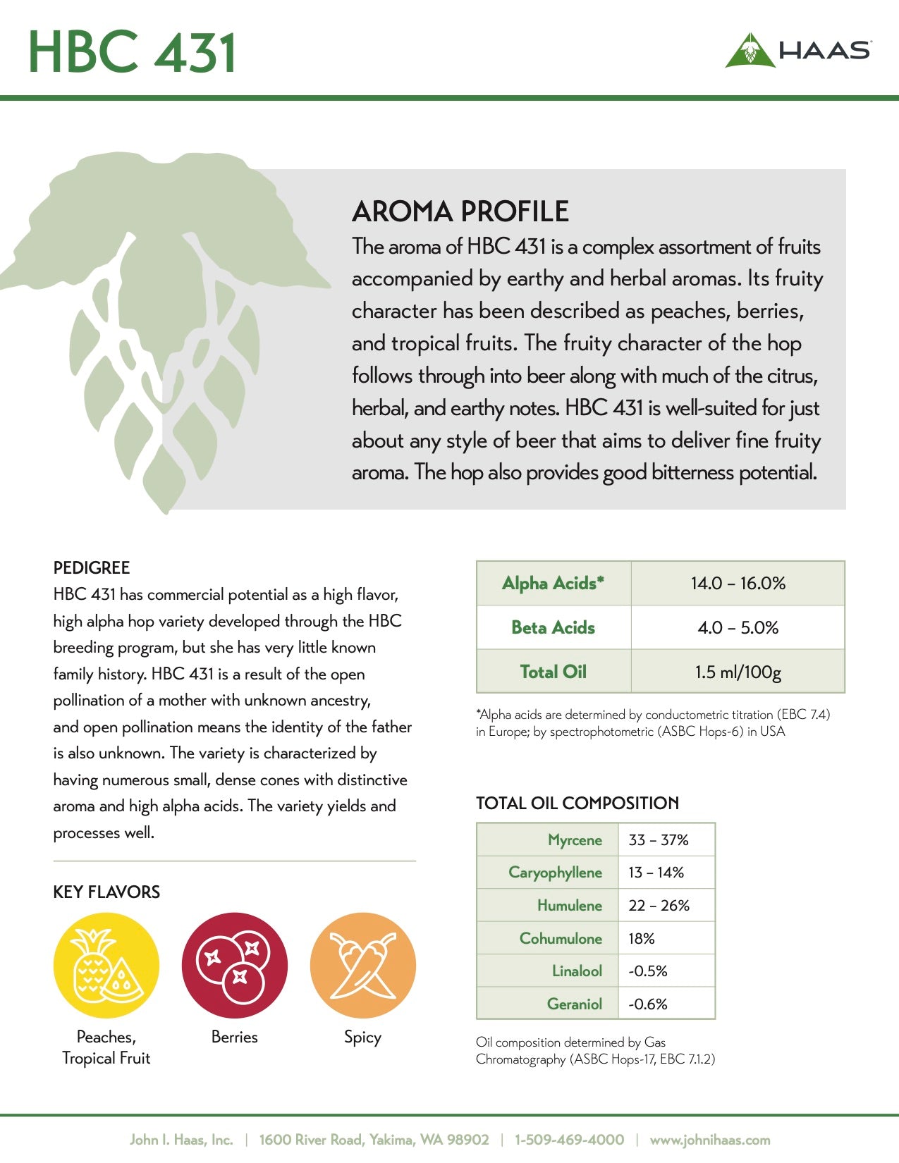 HBC 431 Hops – Yakima Valley Hops