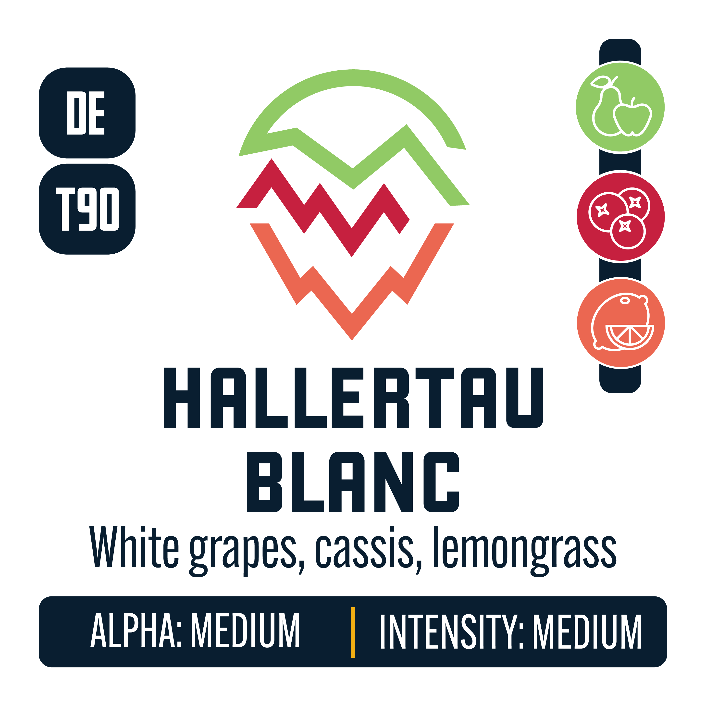 Hallertau Blanc Hops – Yakima Valley Hops