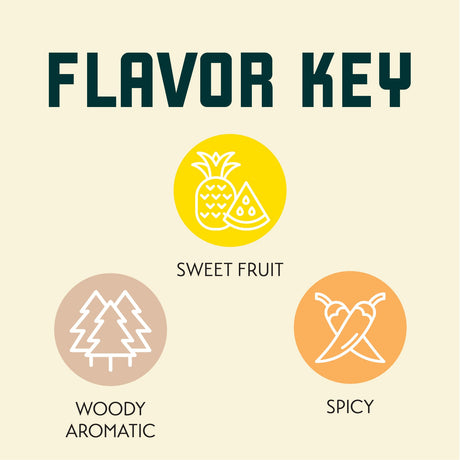 Herkules Flavor Key