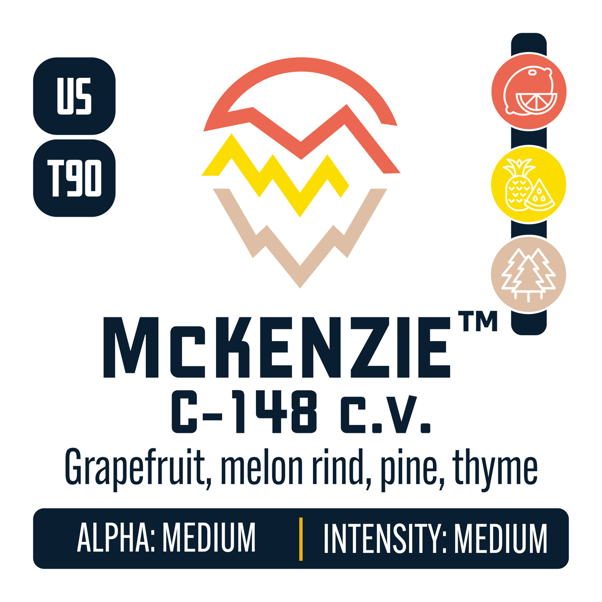 McKenzie Hops – Yakima Valley Hops
