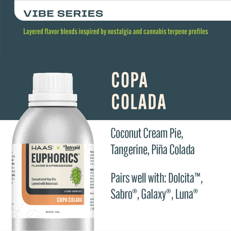 Euphorics