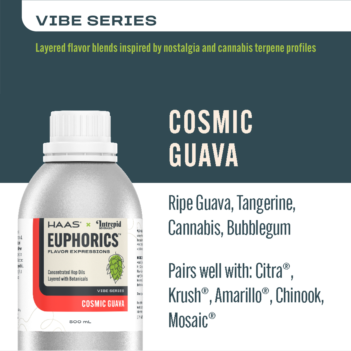 Euphorics