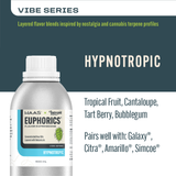 Euphorics