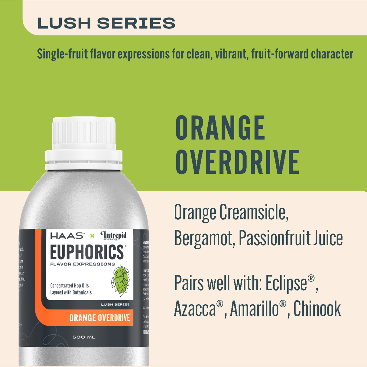 Euphorics