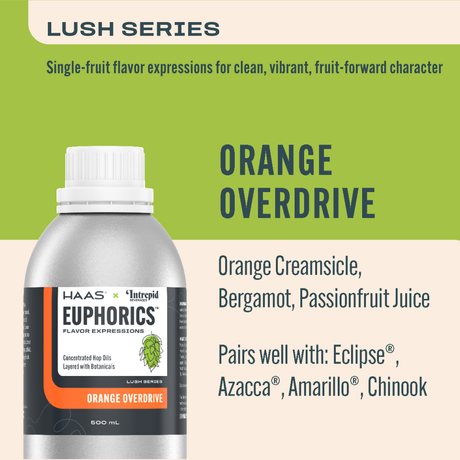 Euphorics