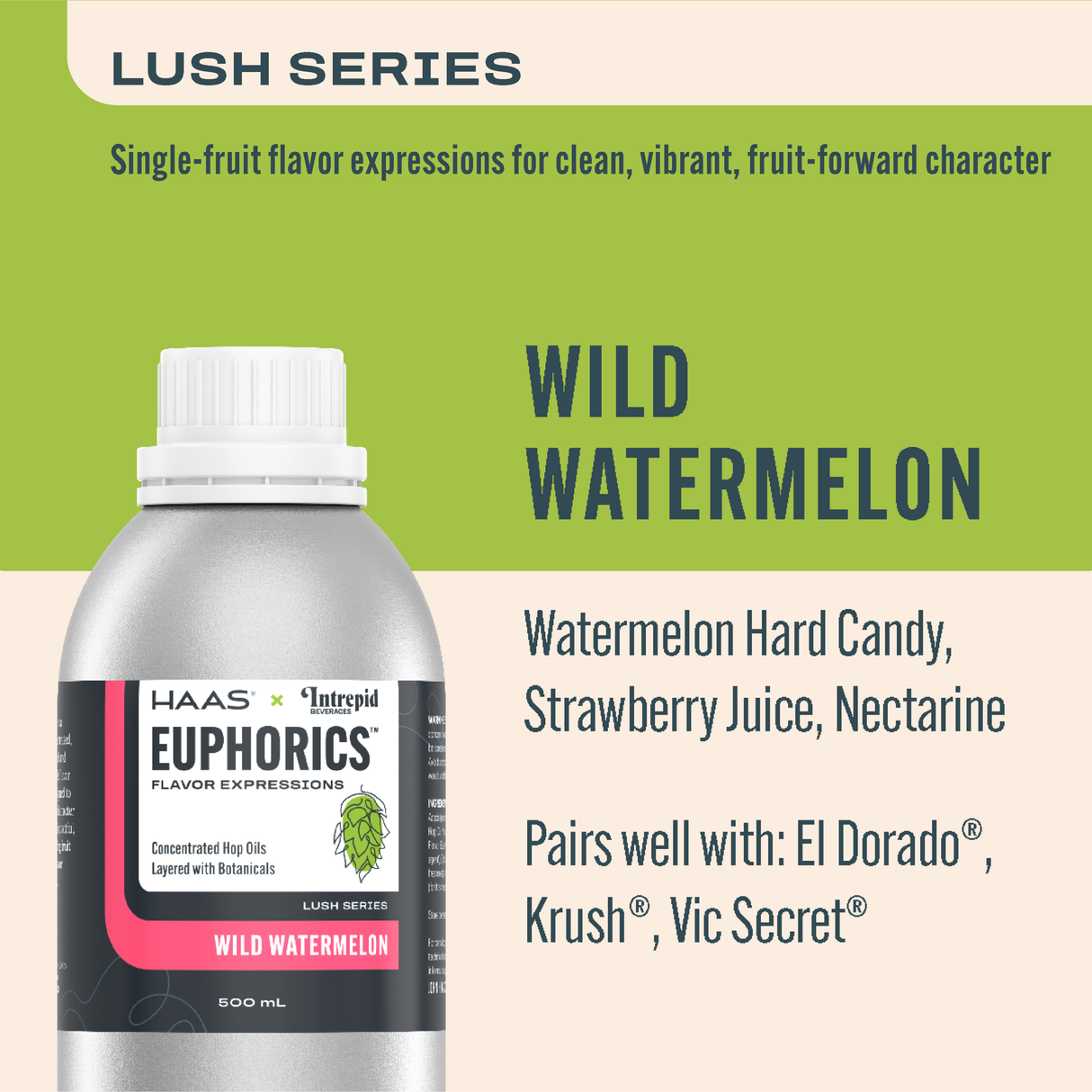 Euphorics