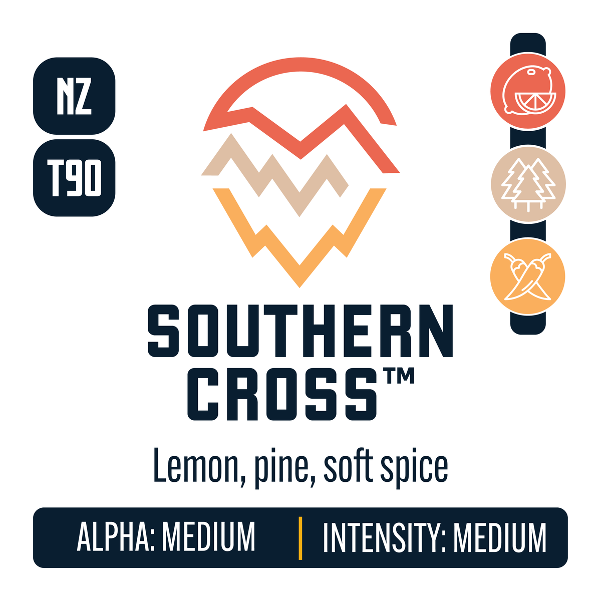 Southern Cross Hops – Yakima Valley Hops