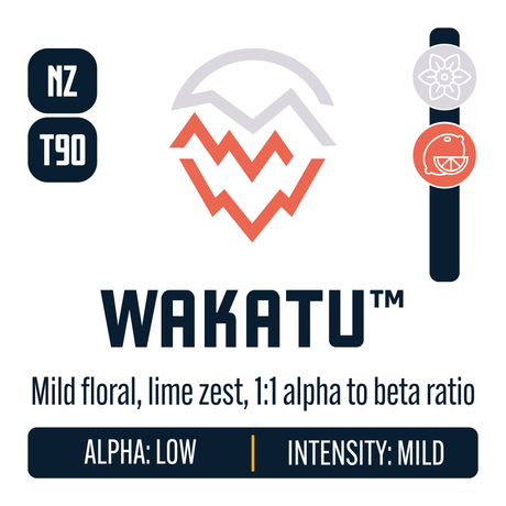 New Zealand Wakatu Hop Profile: Floral, Citrus