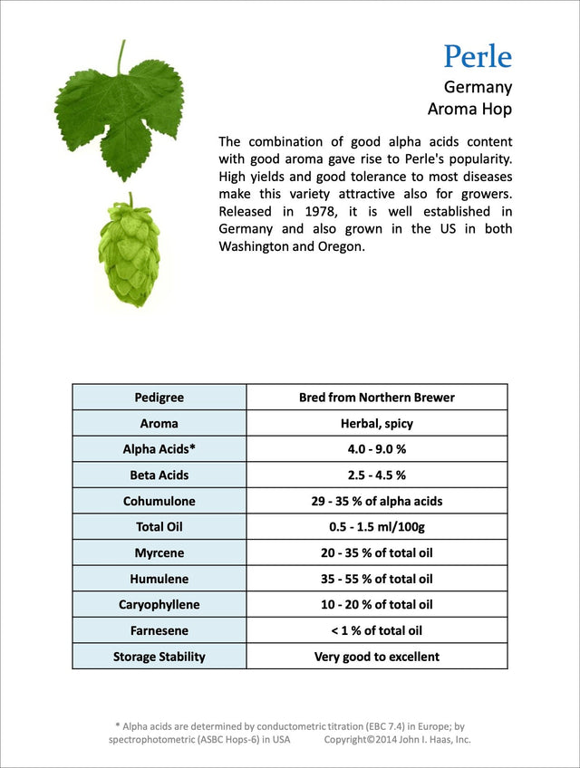 Perle Hops – Yakima Valley Hops