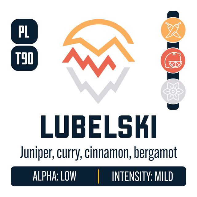 Polish Lubelski Hop Profile: Spicy, Citrus, Floral