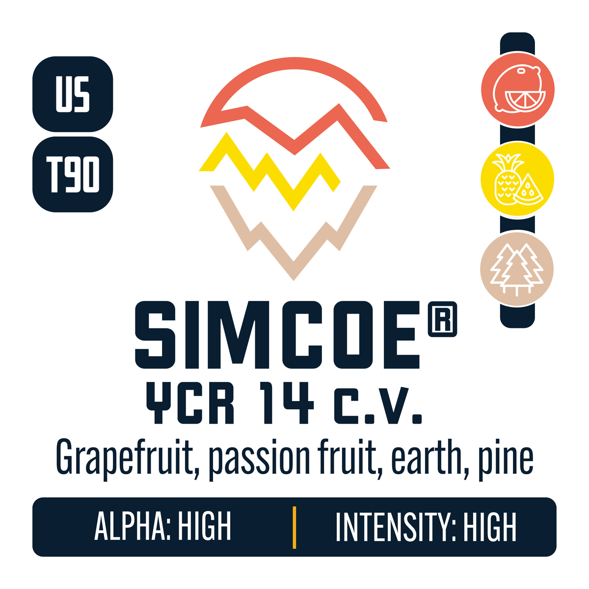 Craft Customer Account Application – Yakima Valley Hops