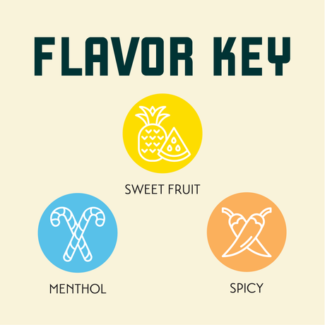 Zappa Flavor Key