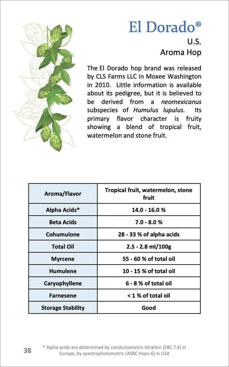 ElDoradoAromaSheet