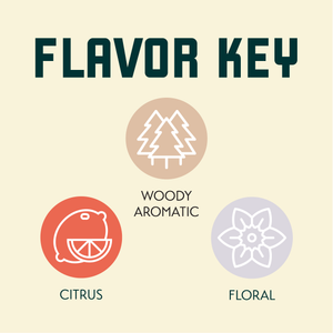 Elixir Hop Flavor Profile