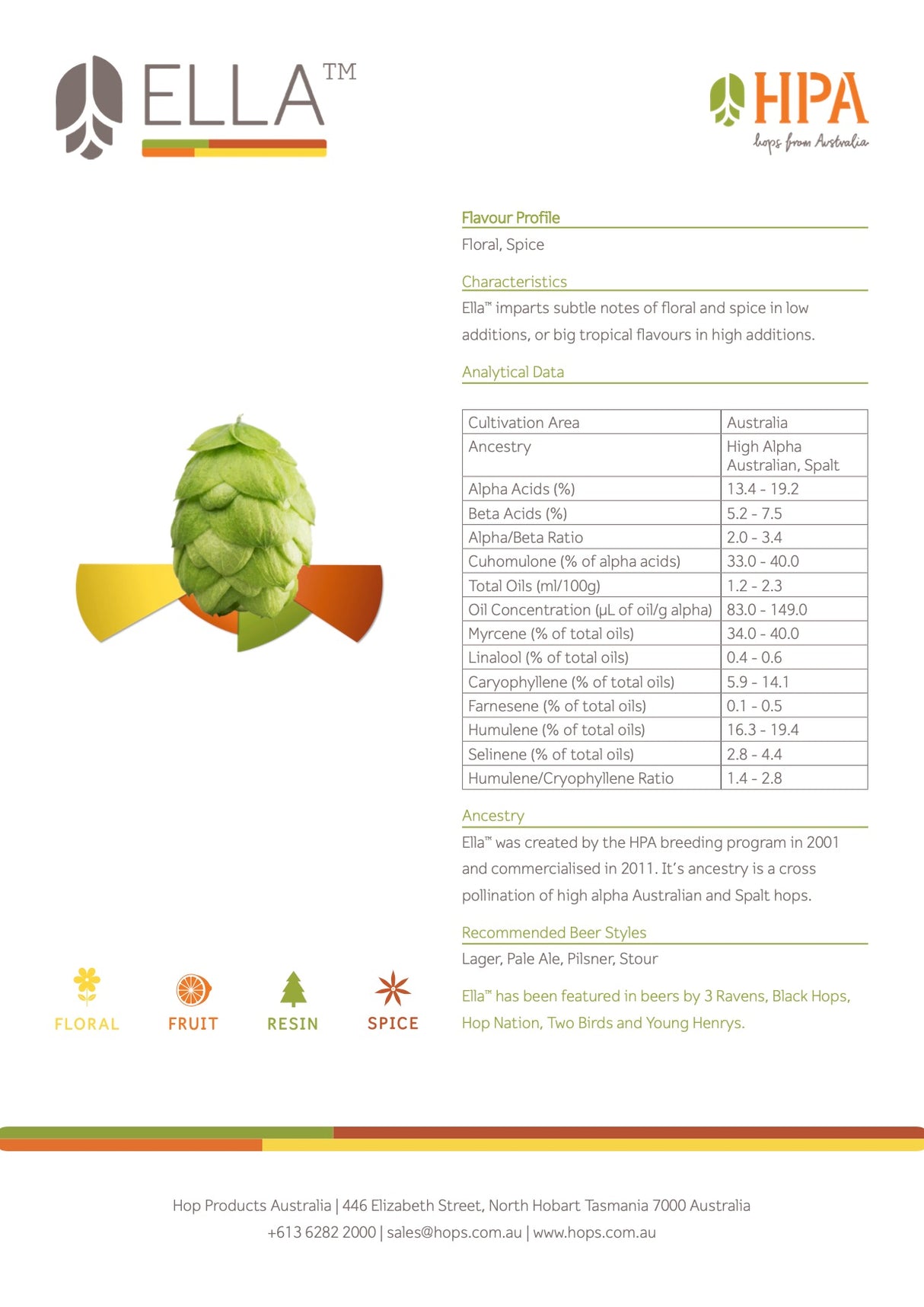 Ella Hops Flavor Profile