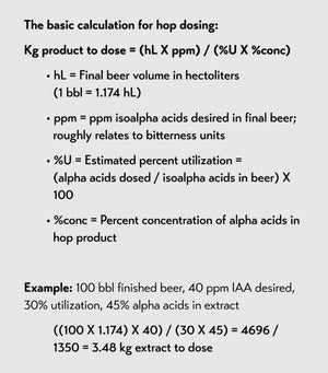 CO2 Hop Extract