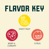 Southern Passion Hop Flavor Key