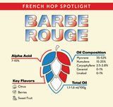 Barbe Rouge Hop Spotlight