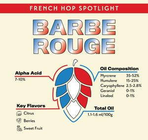 Barbe Rouge Hop Spotlight