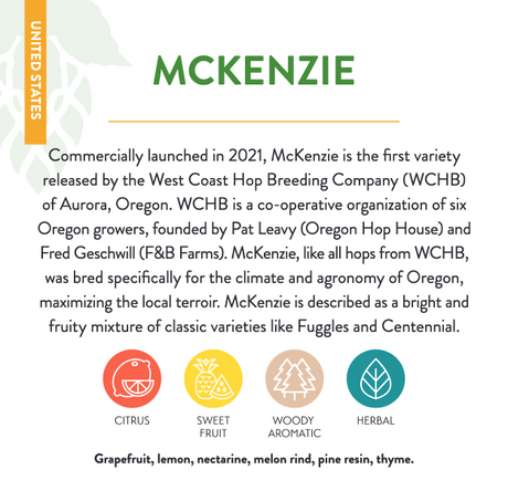 Mckenzie Hop Companion Sheet